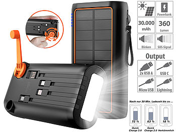 Caricatore Solare USB Da 3W – Power Bank Portatile Con Pannello Solare Per Campeggio, Escursioni E Viaggi Eco-friendly